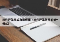 軟件開發(fā)模式及流程圖（軟件開發(fā)常用的4種模式）