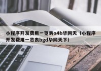 小程序開發(fā)費(fèi)用一覽表o4b華網(wǎng)天（小程序開發(fā)費(fèi)用一覽表bgd華網(wǎng)天下）